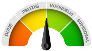 Barometer voor Ben