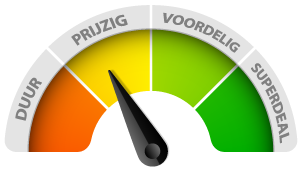 Barometer voor Vodafone